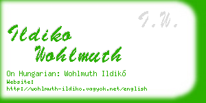 ildiko wohlmuth business card